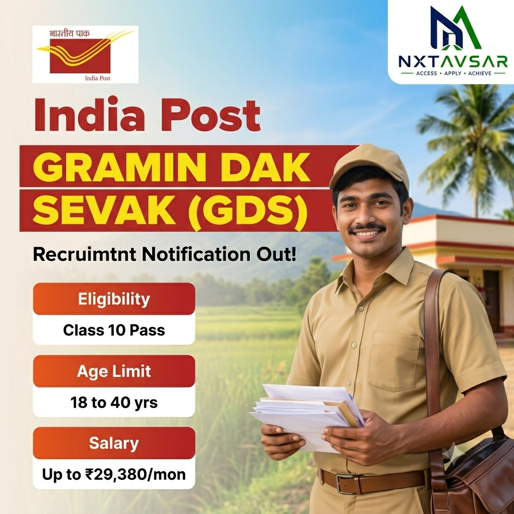 India Post GDS Recruitment 2026